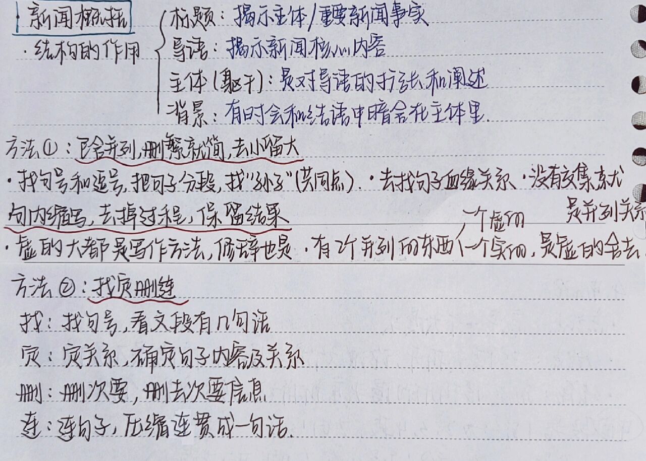包含新闻六要素和五部分作文100字的词条