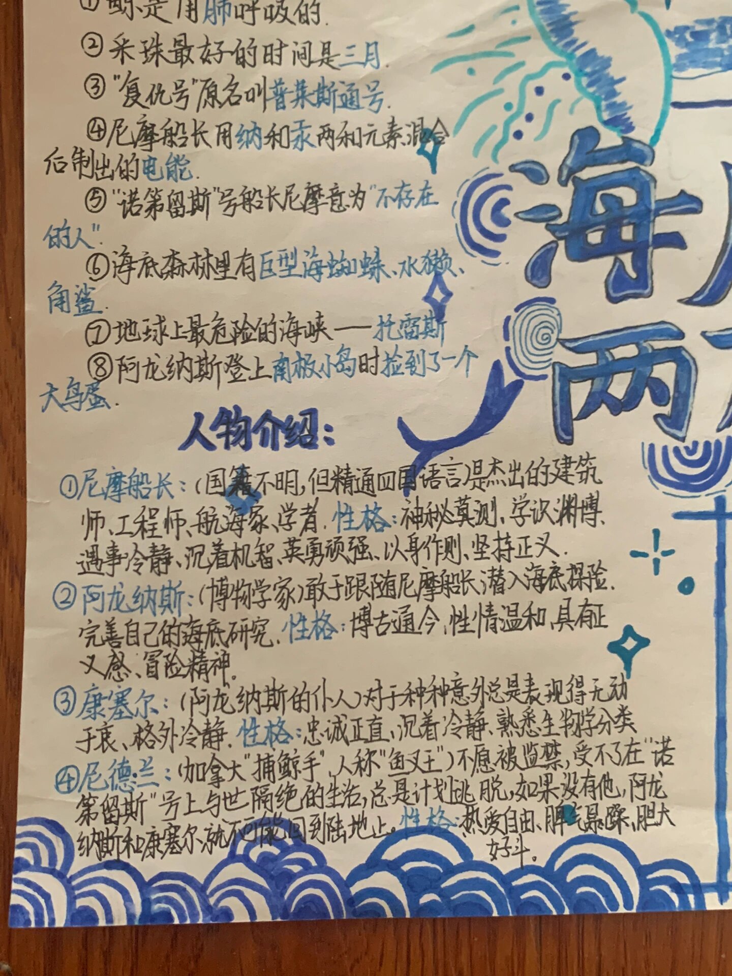 《海底两万里》手抄报