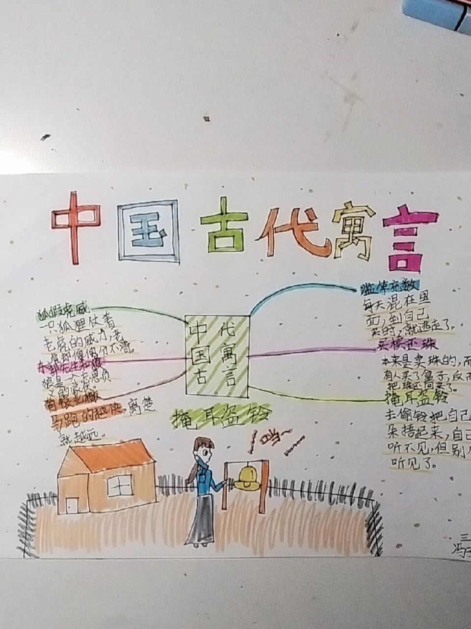 中国古代寓言故事思维导图来了