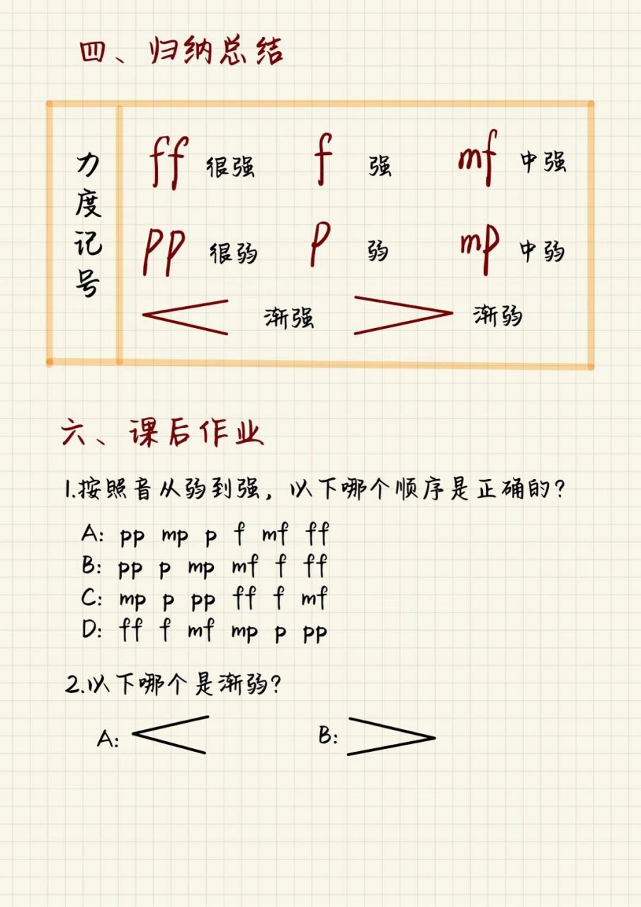 力度记号排序图片