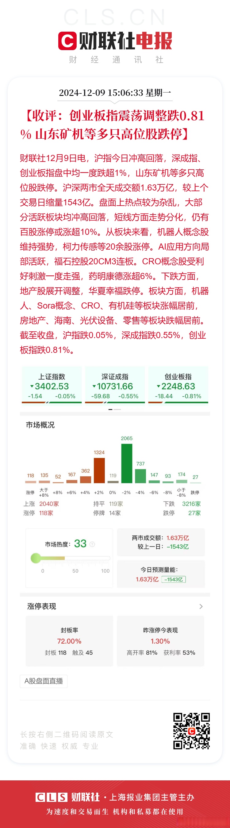 创业板指数暴跌超8%(创业板指数大跌跌到多少)