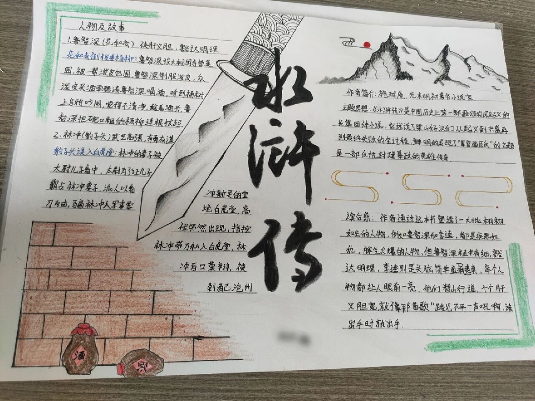 水浒传a3纸手抄报图片