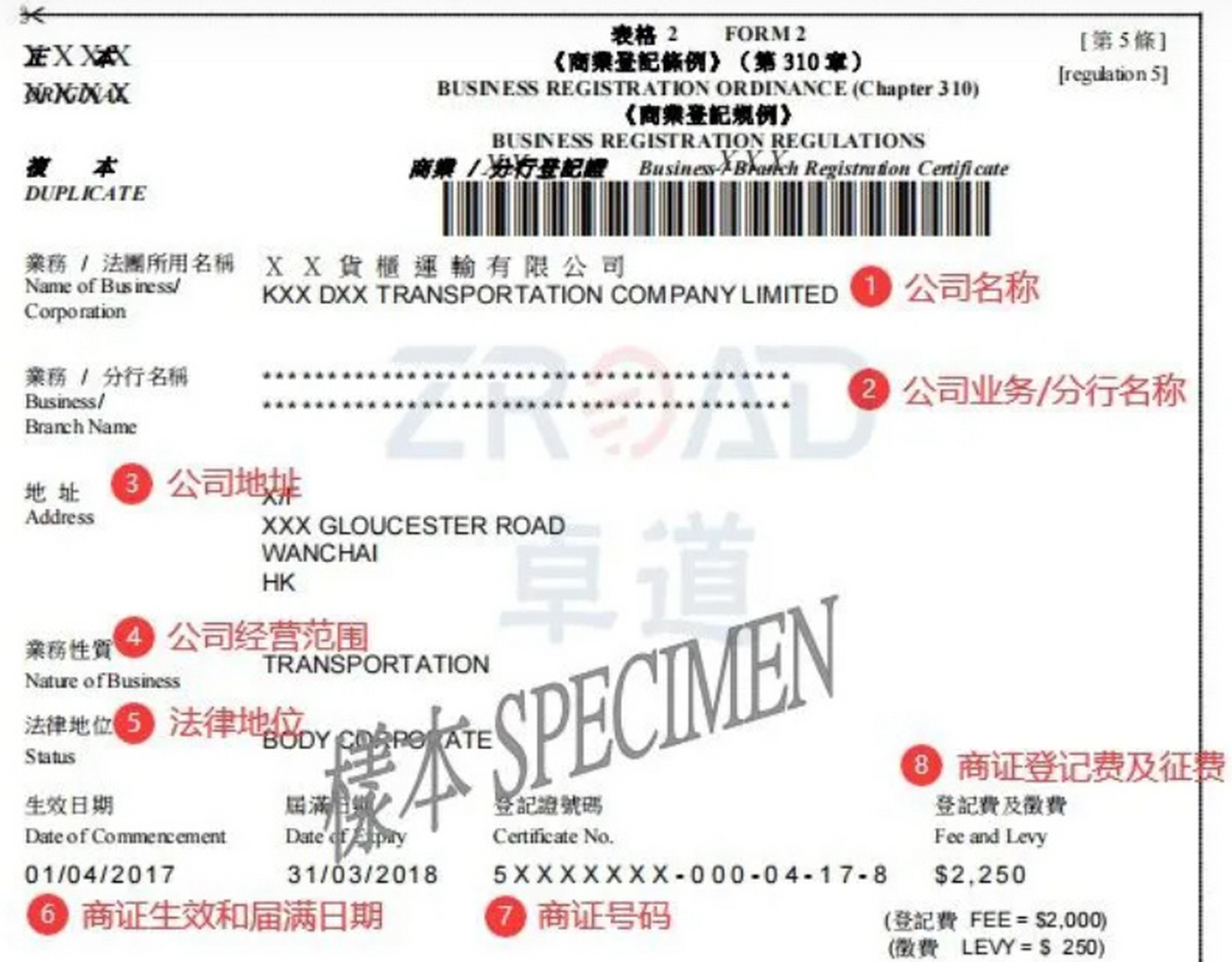 商业登记证书图片