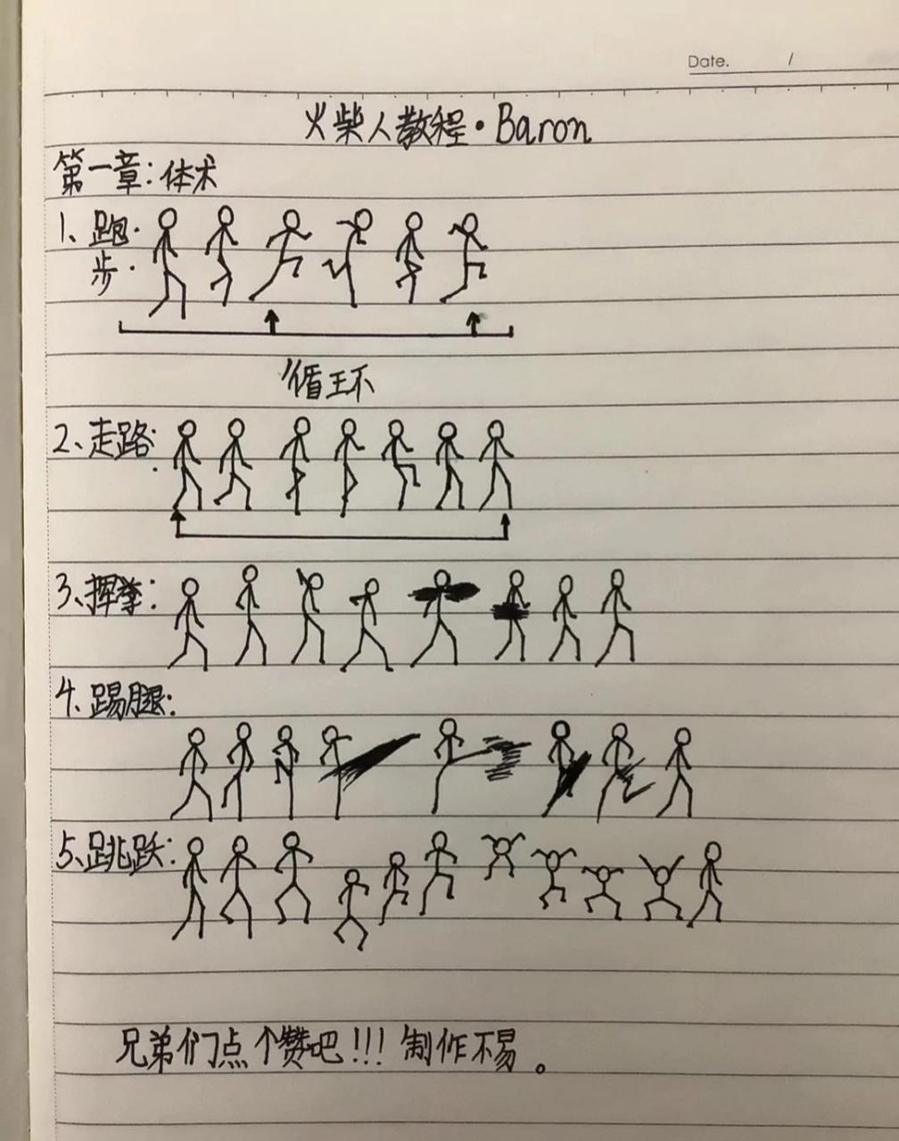 手翻画教程. 手翻画教程.