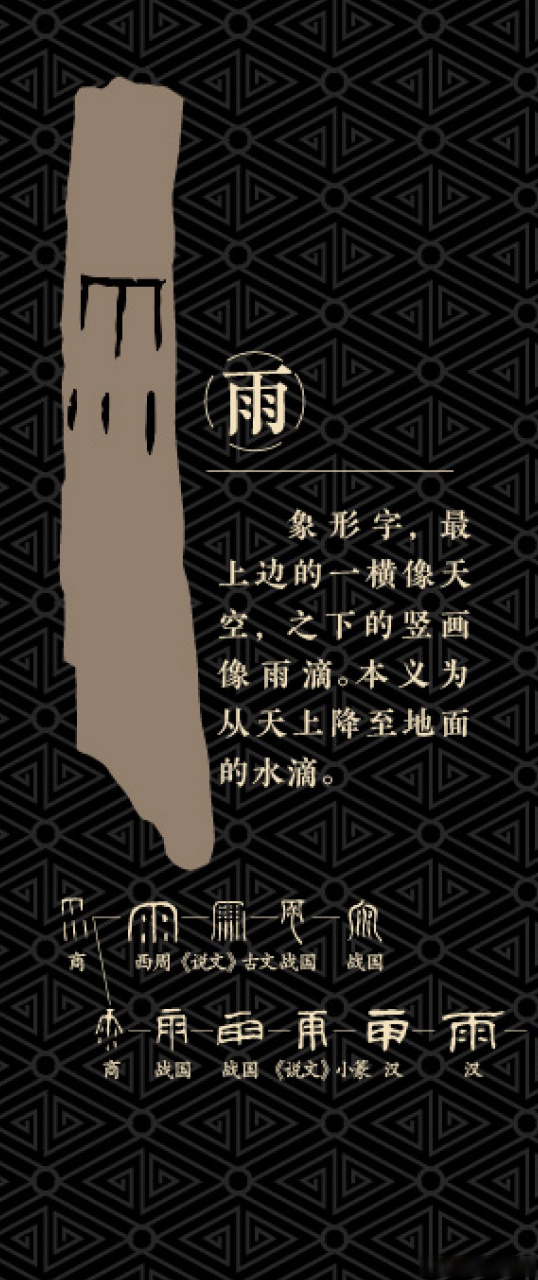 【肇基文明·小课堂】#跟着文物涨知识#[思考],关于"雨"的甲骨文,你选