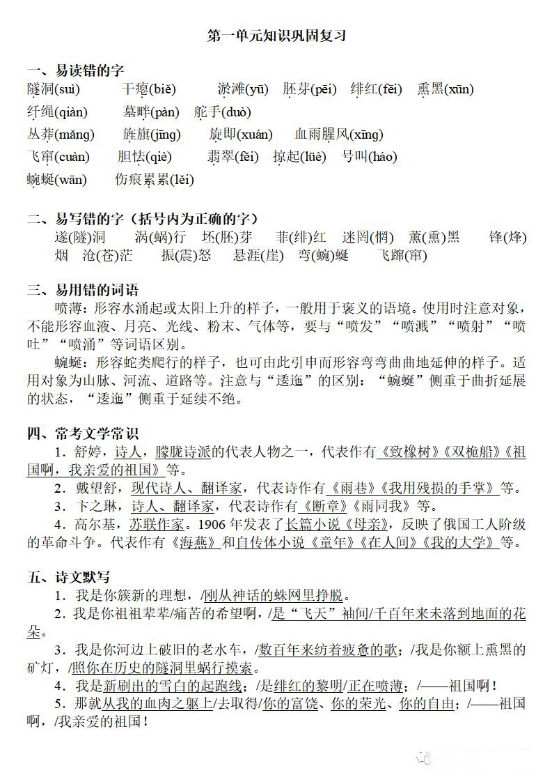 初中字音字形专项默写训练方案(初中字音字形专项默写训练方案答案)