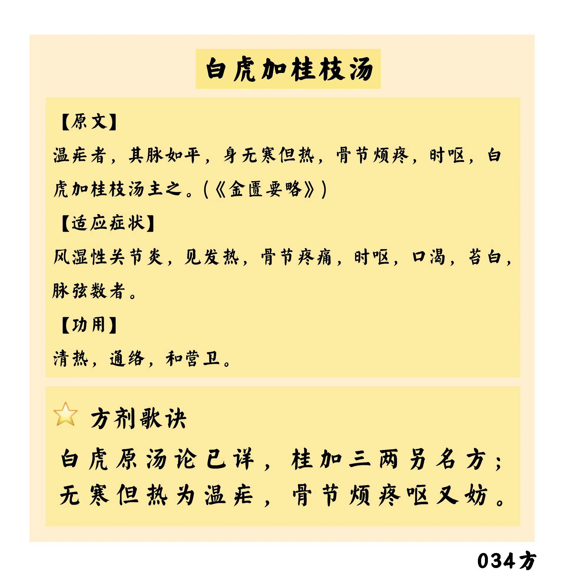 100天掌握100个方剂(034白虎加桂枝汤)