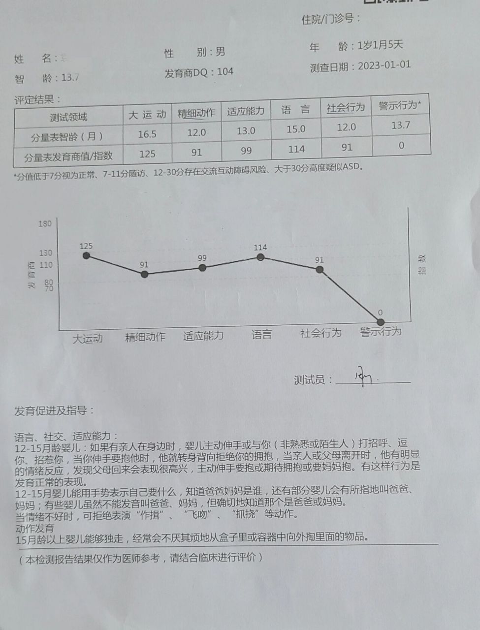 红黄蓝发育商测试表图图片