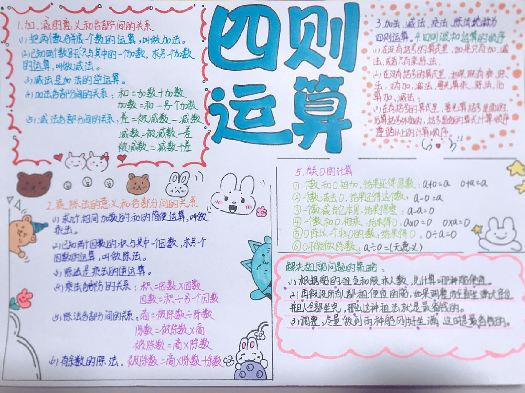 数学四年级下册第一单元四则运算思维导图