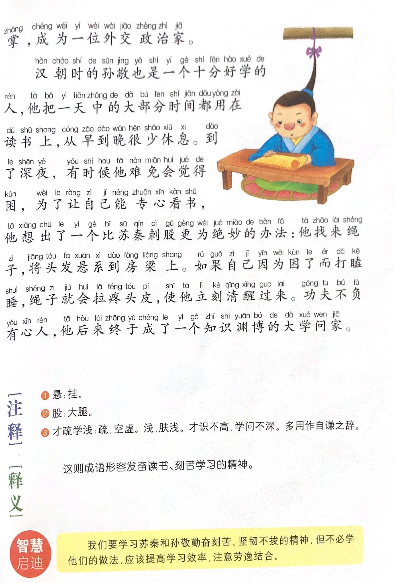 成语故事49悬梁刺股