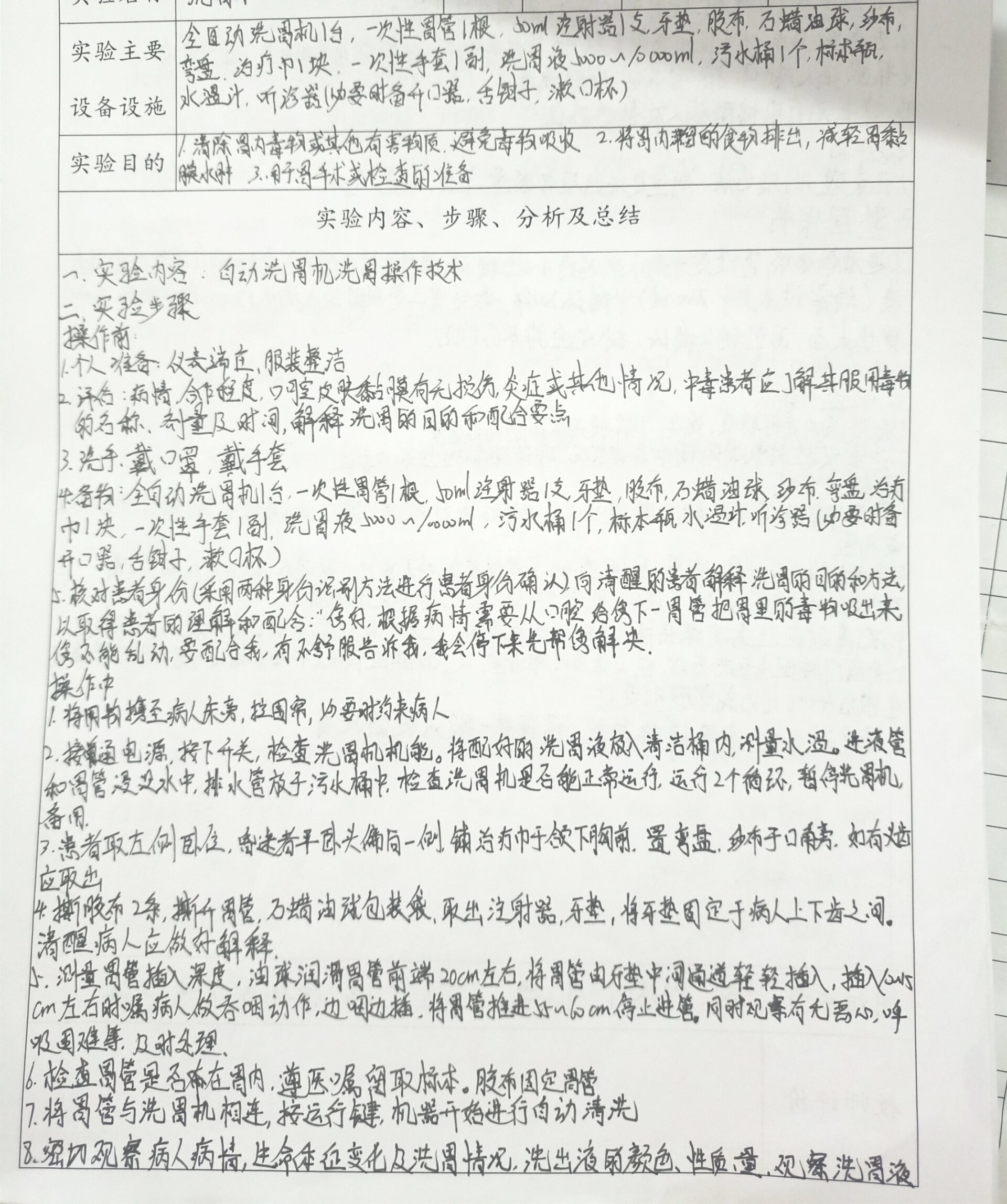 洗胃报告图片图片