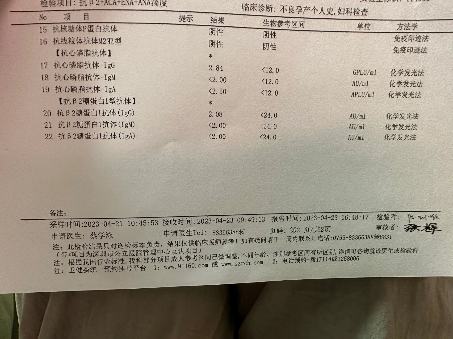 抗双链dna抗体,抗组蛋白抗体阳性
