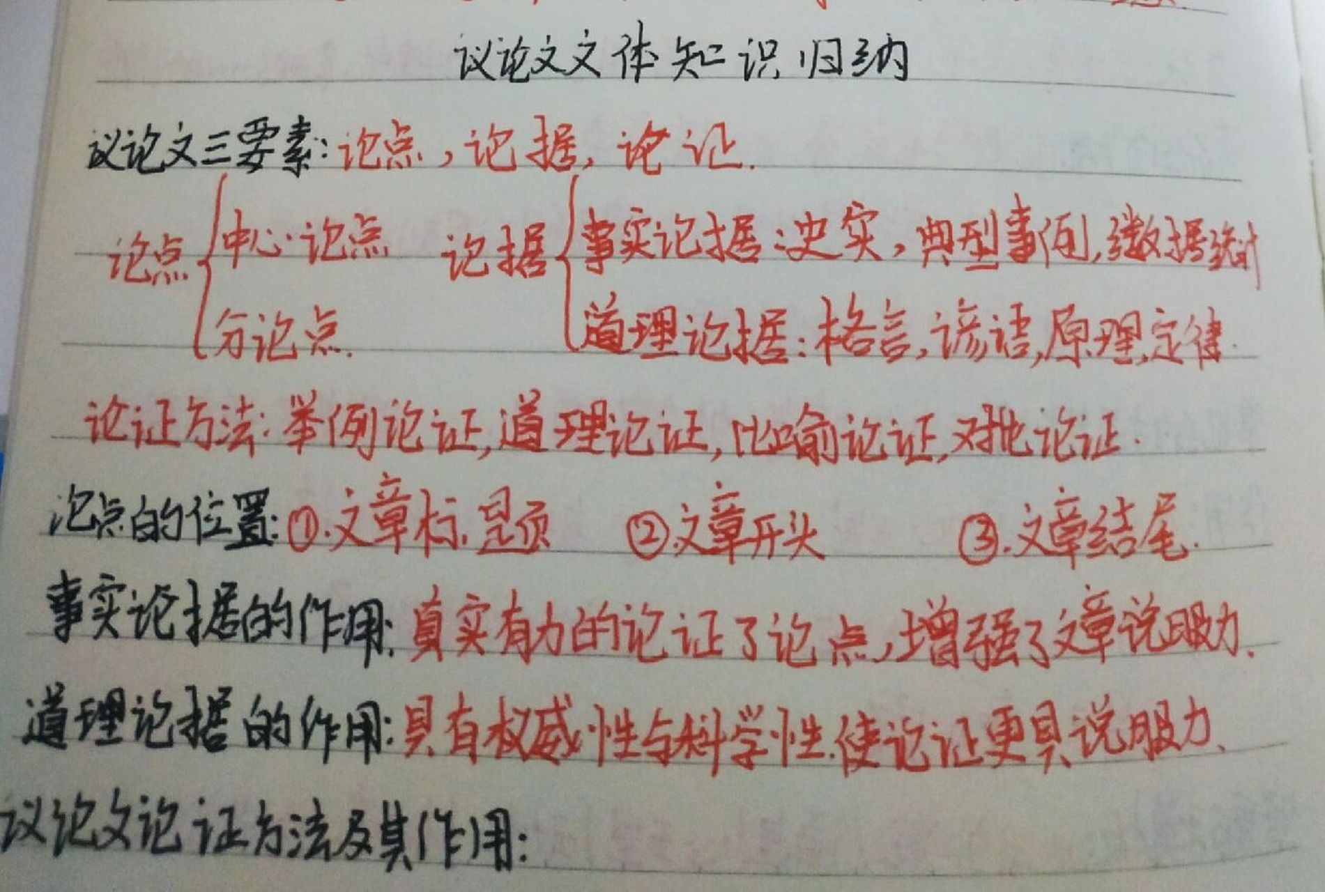 说明文文体知识手抄报图片