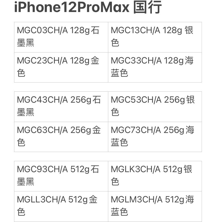 国行iphone12promax型号号码对照表