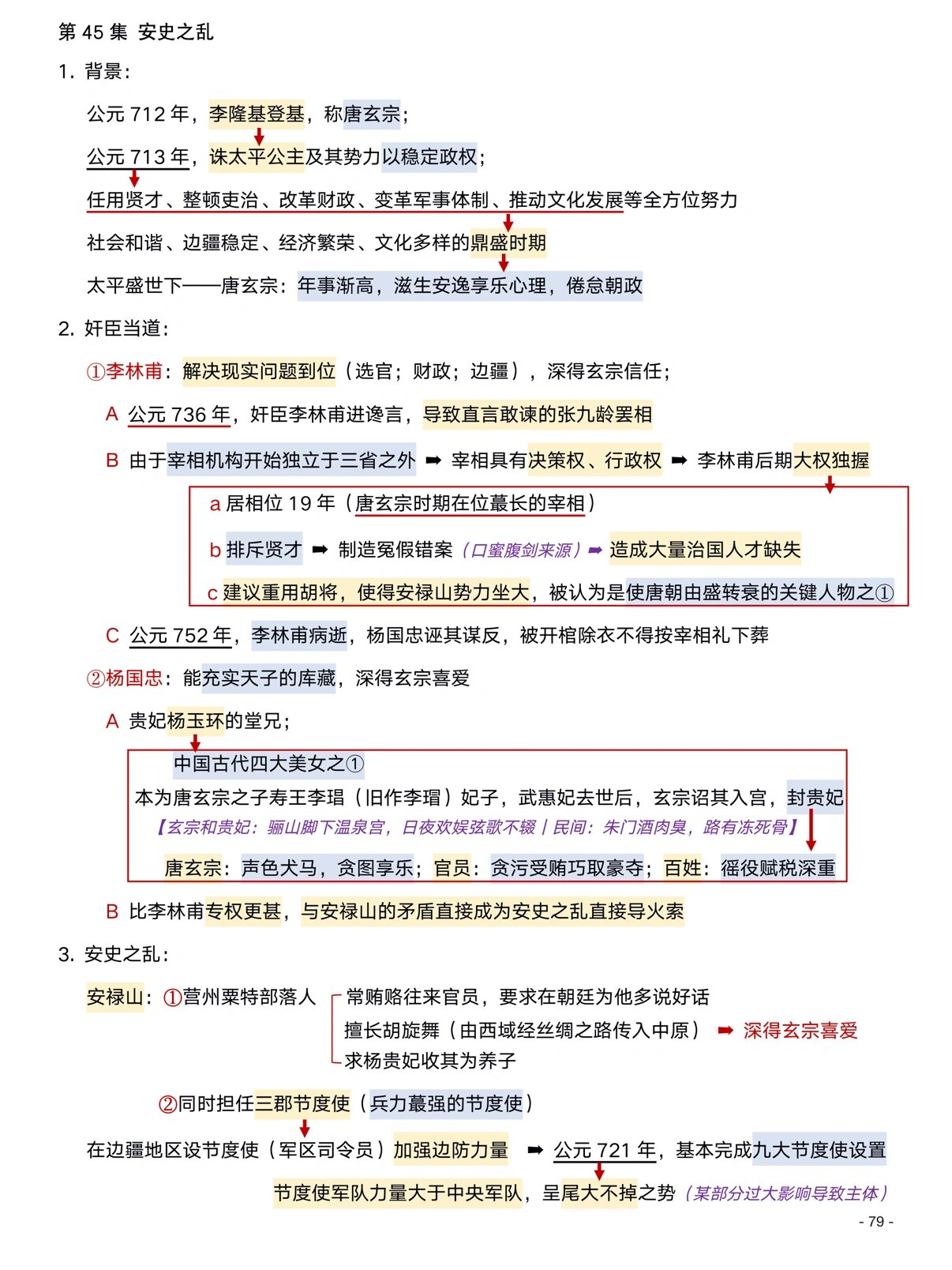 纪录片《中国通史》笔记 第45集