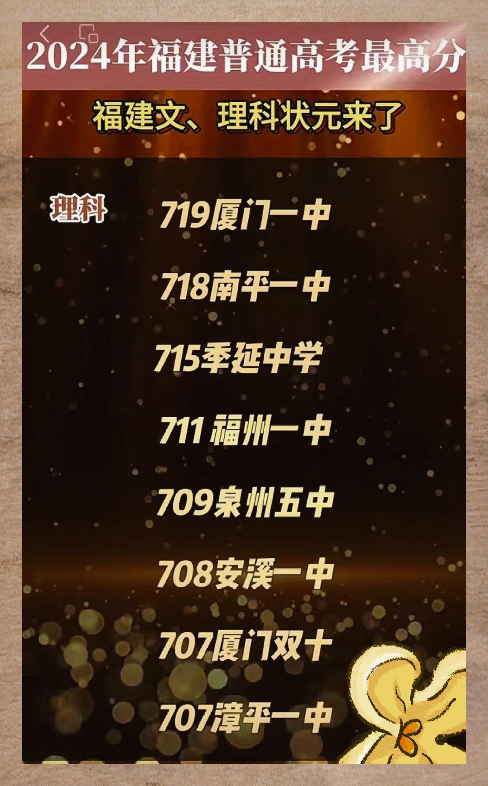 南平一中: 未冕霸主实力非凡