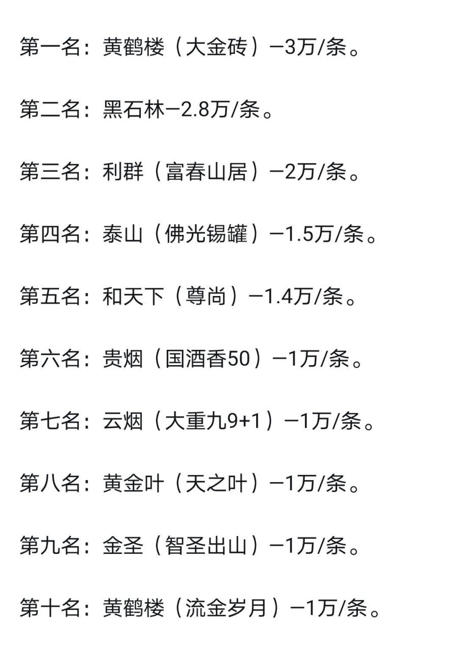 石林烟价格图片