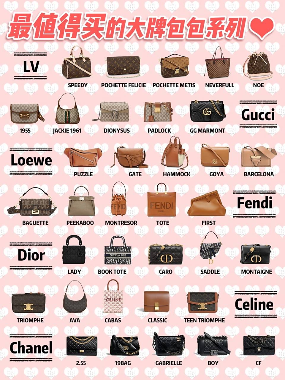各大奢侈品牌最热门包款7515必买包包清单17 各大奢侈品牌什么