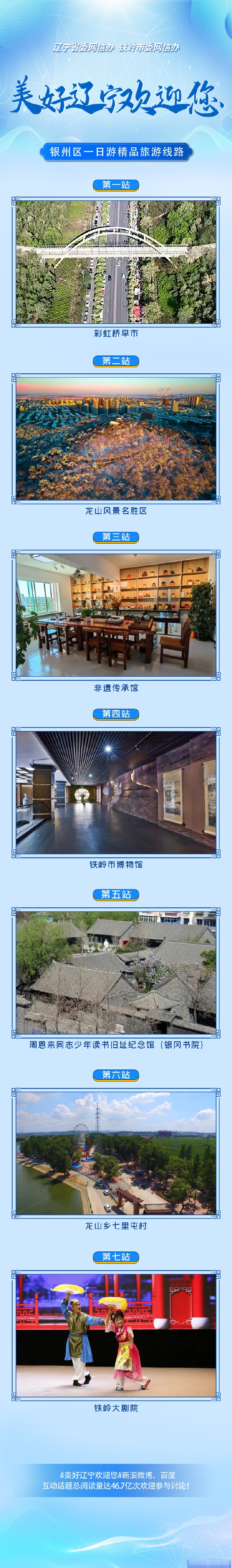美好辽宁欢迎您# 银州区一日游精品旅游线路 #新时代六地辽宁杠杠滴