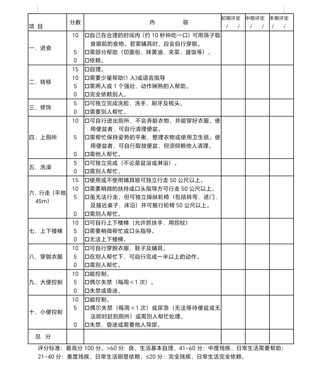 gesell评分图片