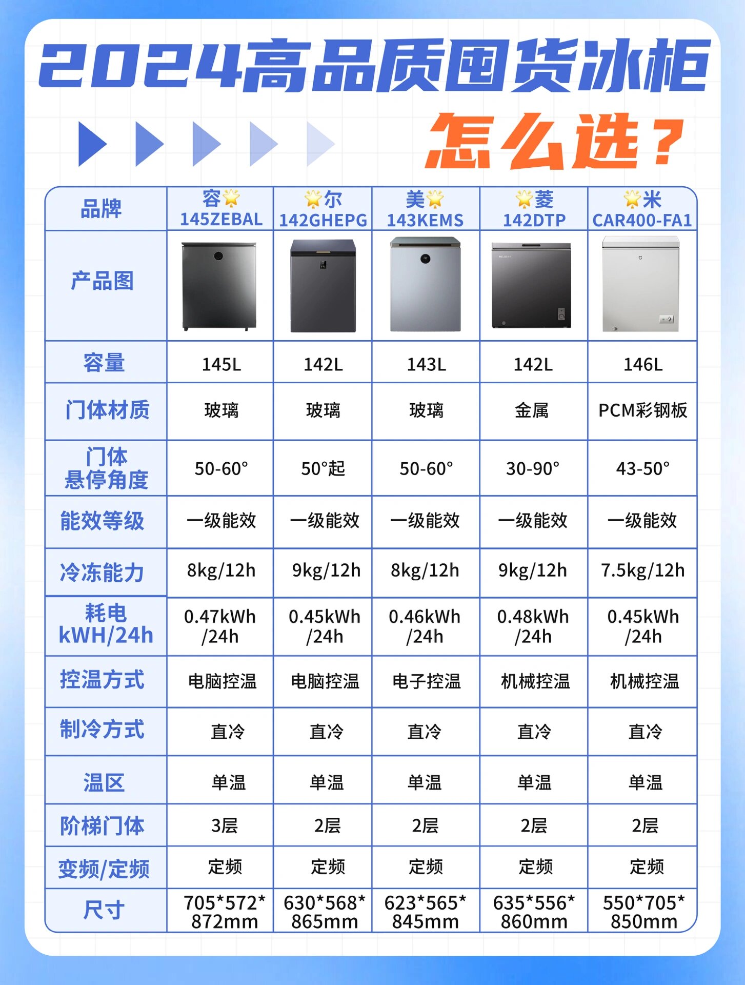 冰柜构造图图片