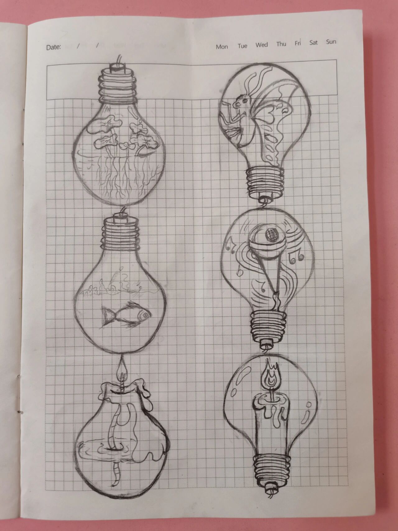 苹果的联想,灯泡的联想