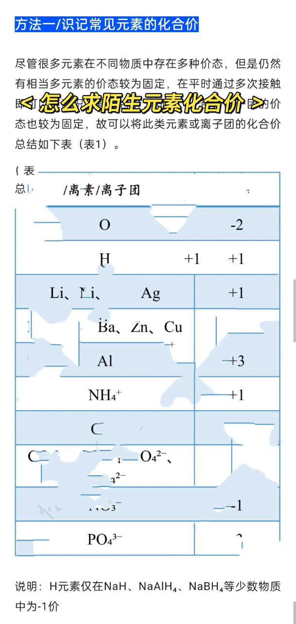 怎么求元素化合价?