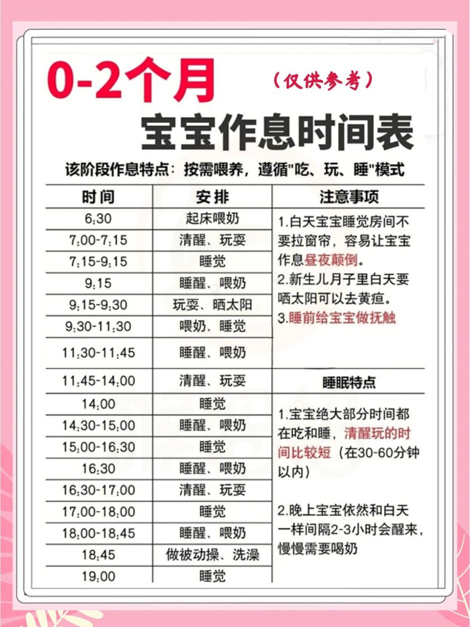 0-129715宝宝作息时间表97快收藏起来! 0-2个月 注意事项: 1.