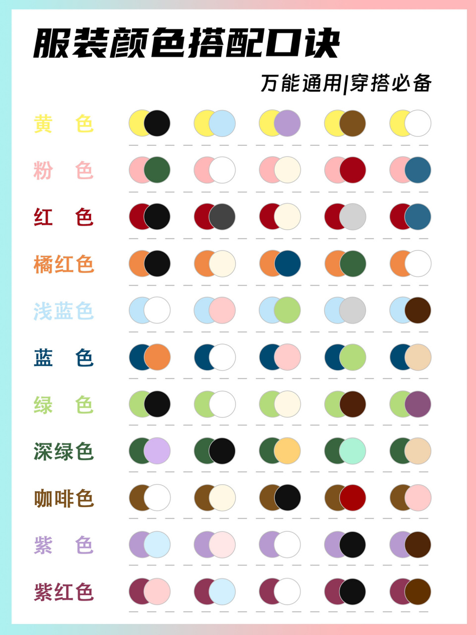 服装色彩穿搭指南96提升穿搭技巧|小白必看 哈喽宝子们,有没有打开