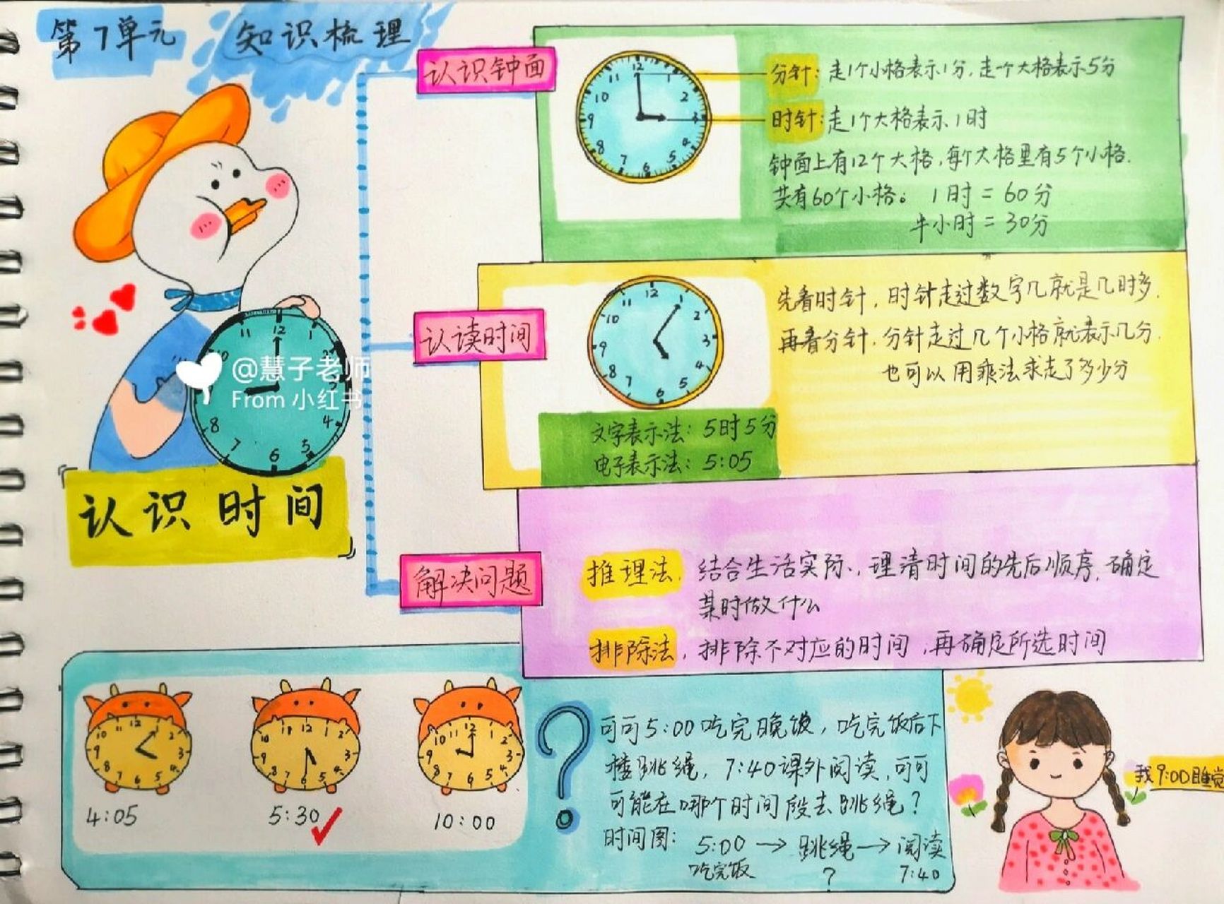 二年级数学  认识时间 手绘 思维导图无从下手的先看过了  知识梳理