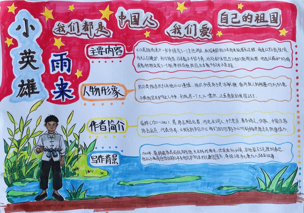 《小英雄雨来》读书思维导图手抄报