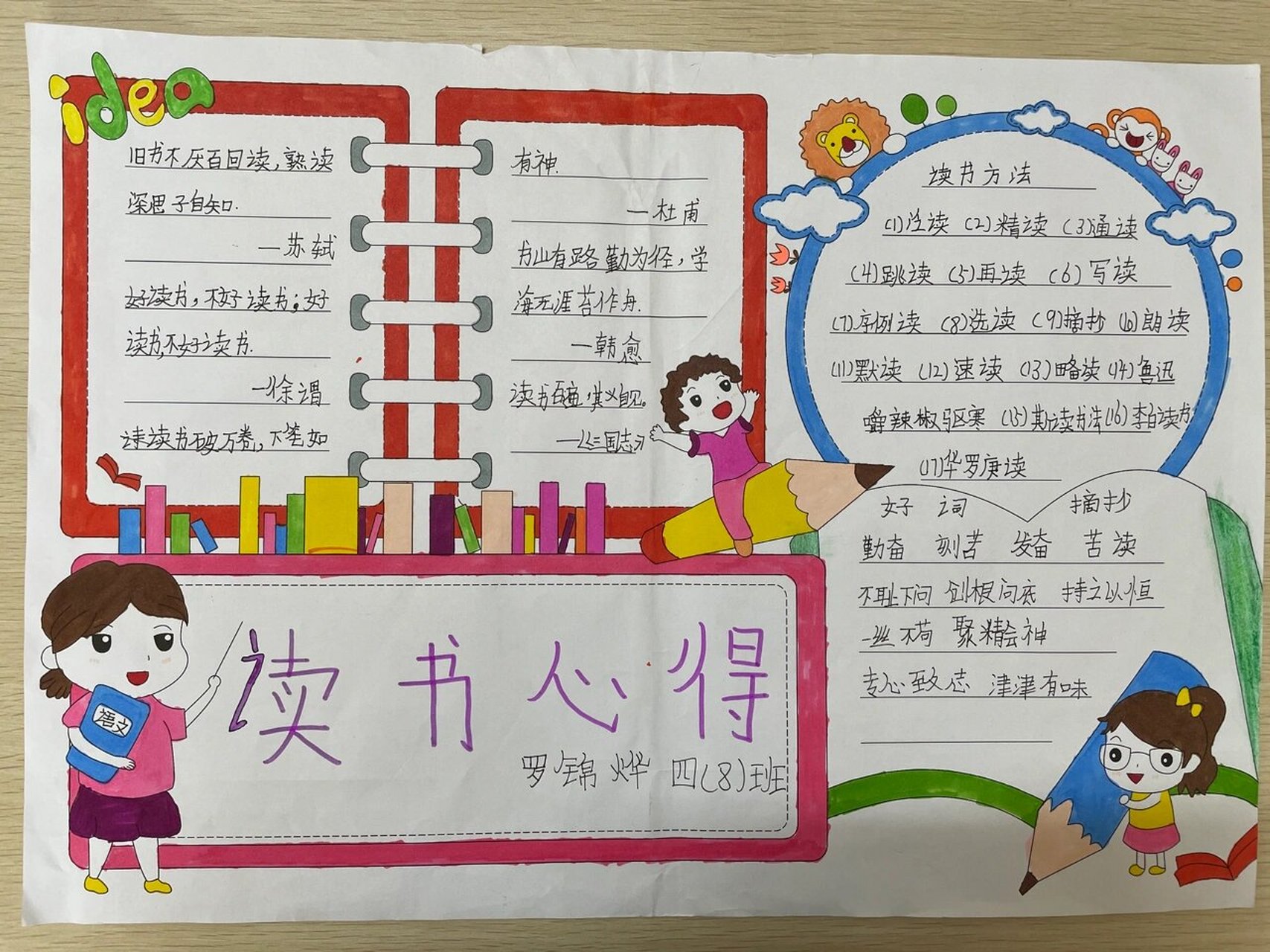 读书心得手抄报 表扬这些态度认真的孩子