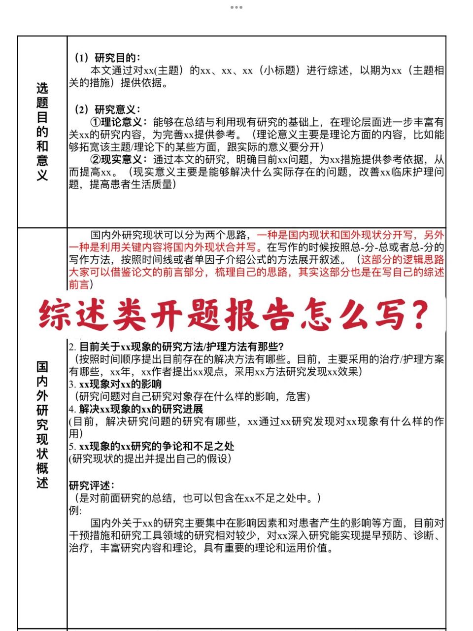 照顾护士
毕业

生论文怎么（照顾护士
毕业

生论文怎么选题）《照顾护理》