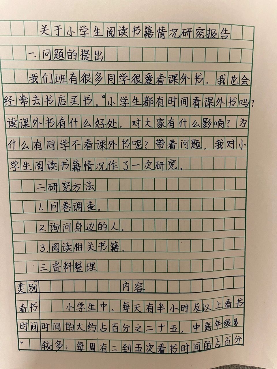 研究报告 五年级下第三单元作文,研究报告.#五年级语文下册第三单元