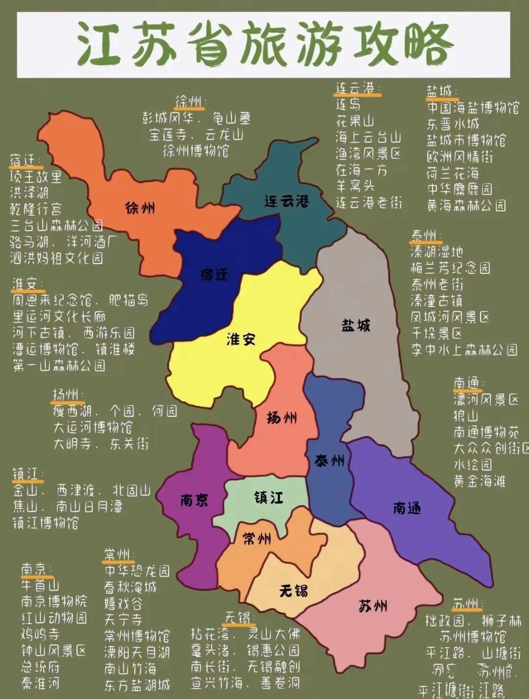江苏省旅游地图