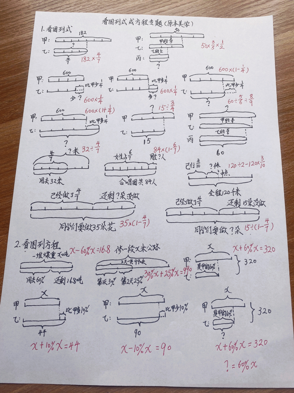 看图列式计算 解释图片