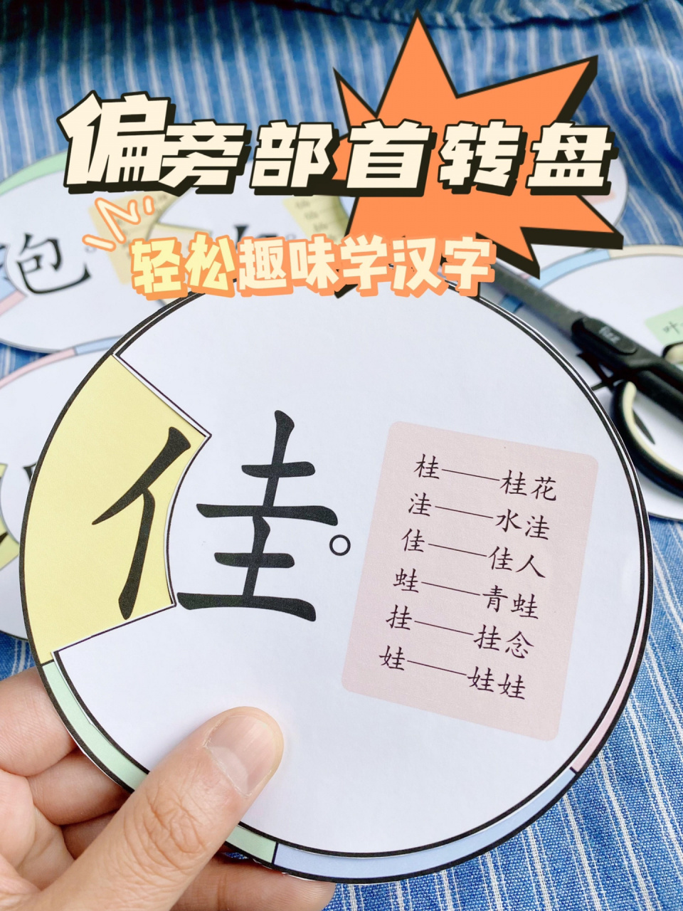 偏旁部首变新字 96识字归纳总结,发散孩子的思维 96增加亲子互动