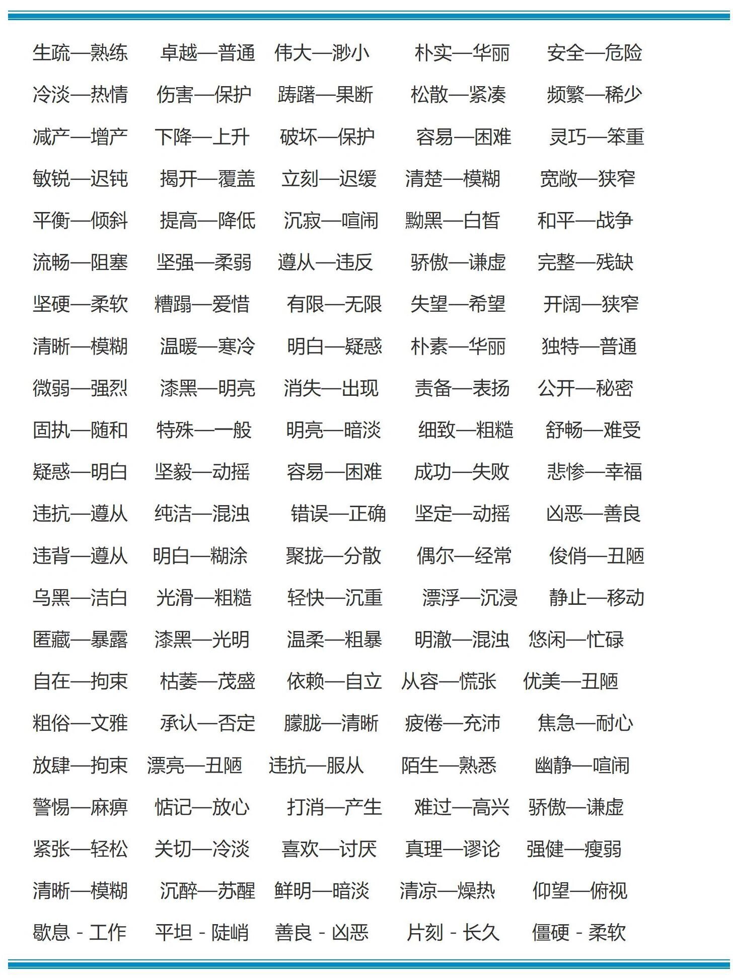 小学语文!40092个近义词反义词,收藏起来97