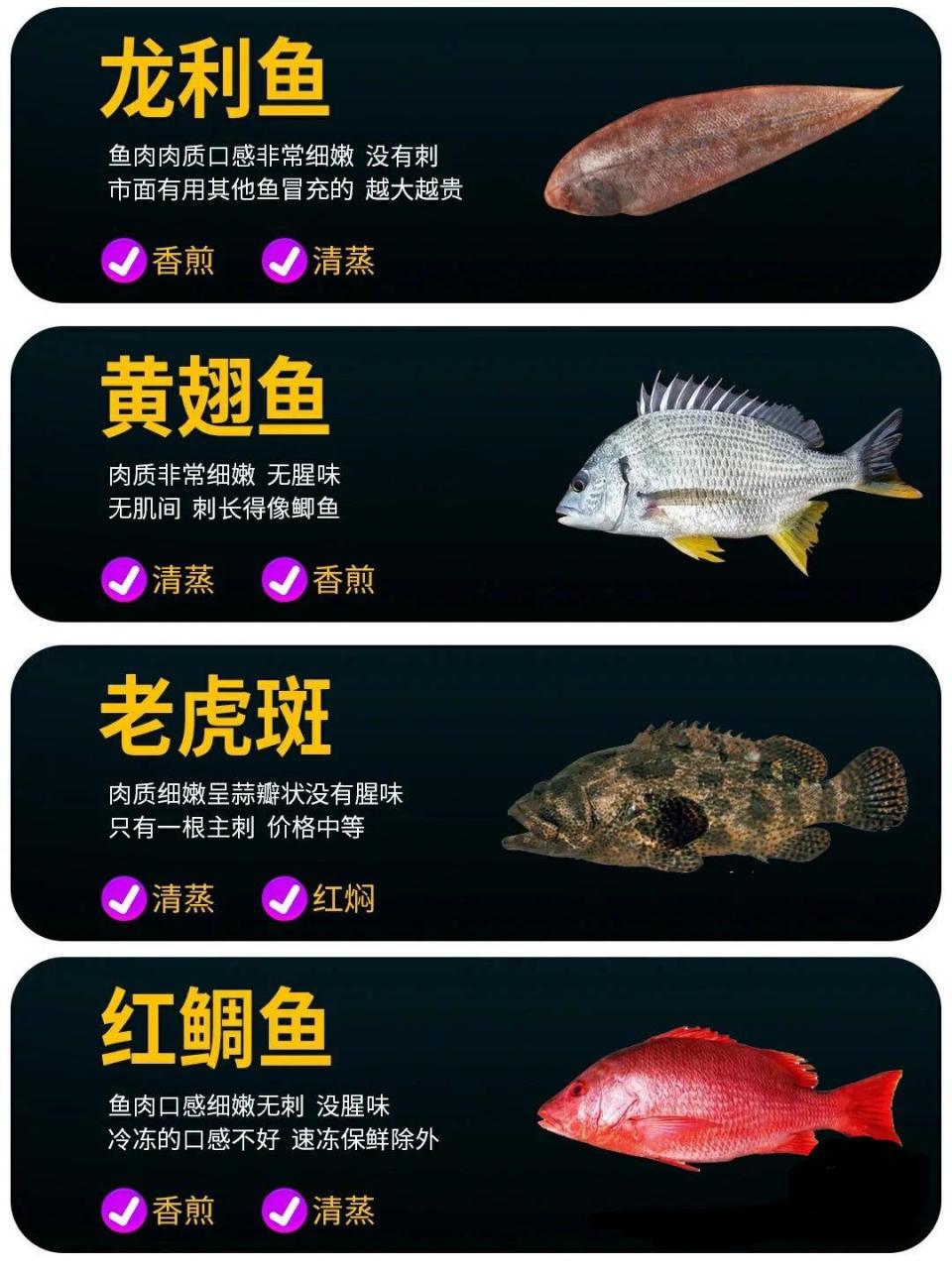 20种菜市场常见海鲜鱼大合集 区别和做法 鱼类作为日常常见的食物