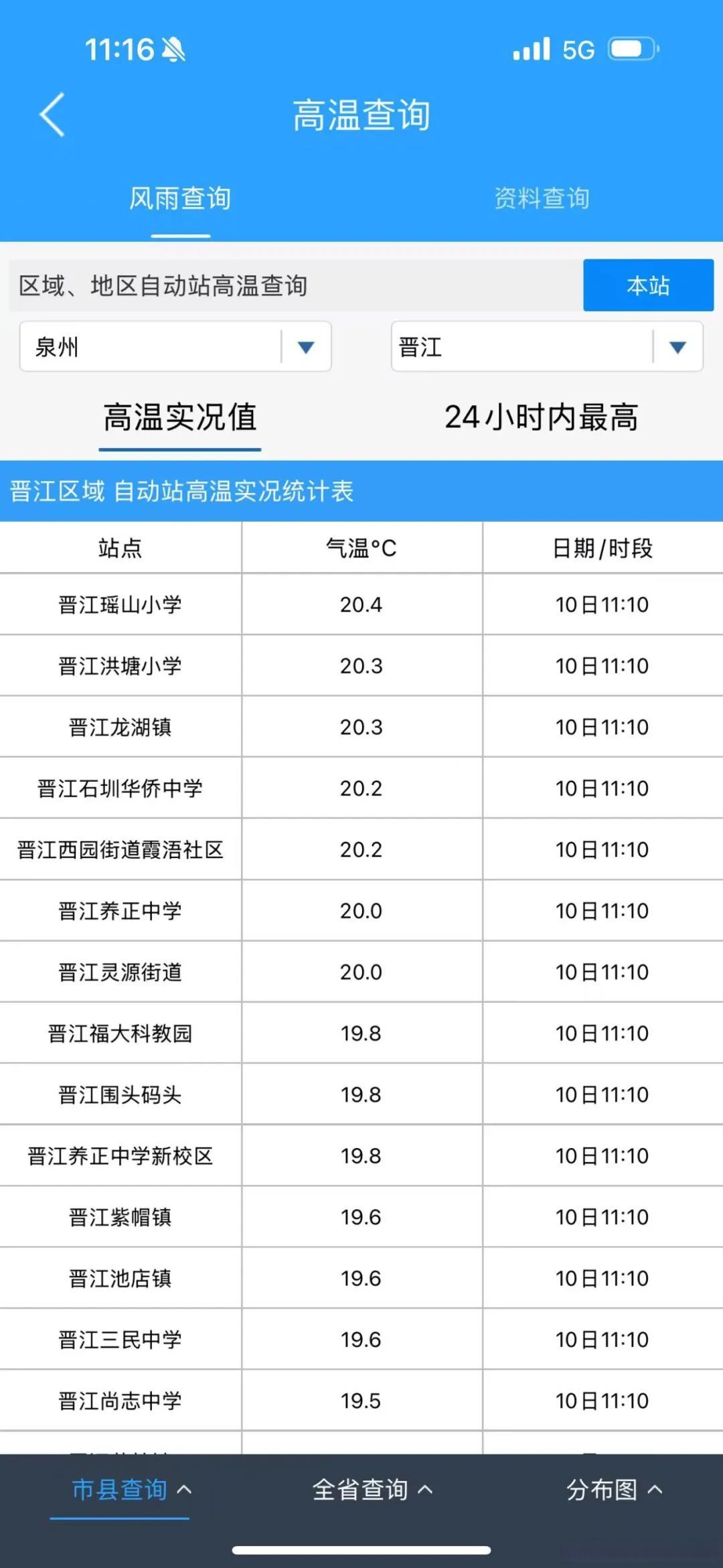 泉州的天气预报预报