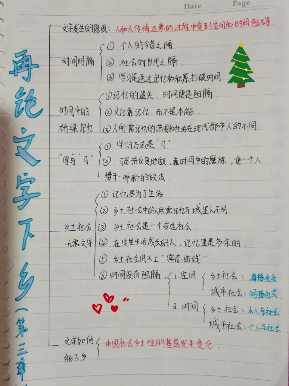 乡土中国第三章思维导图