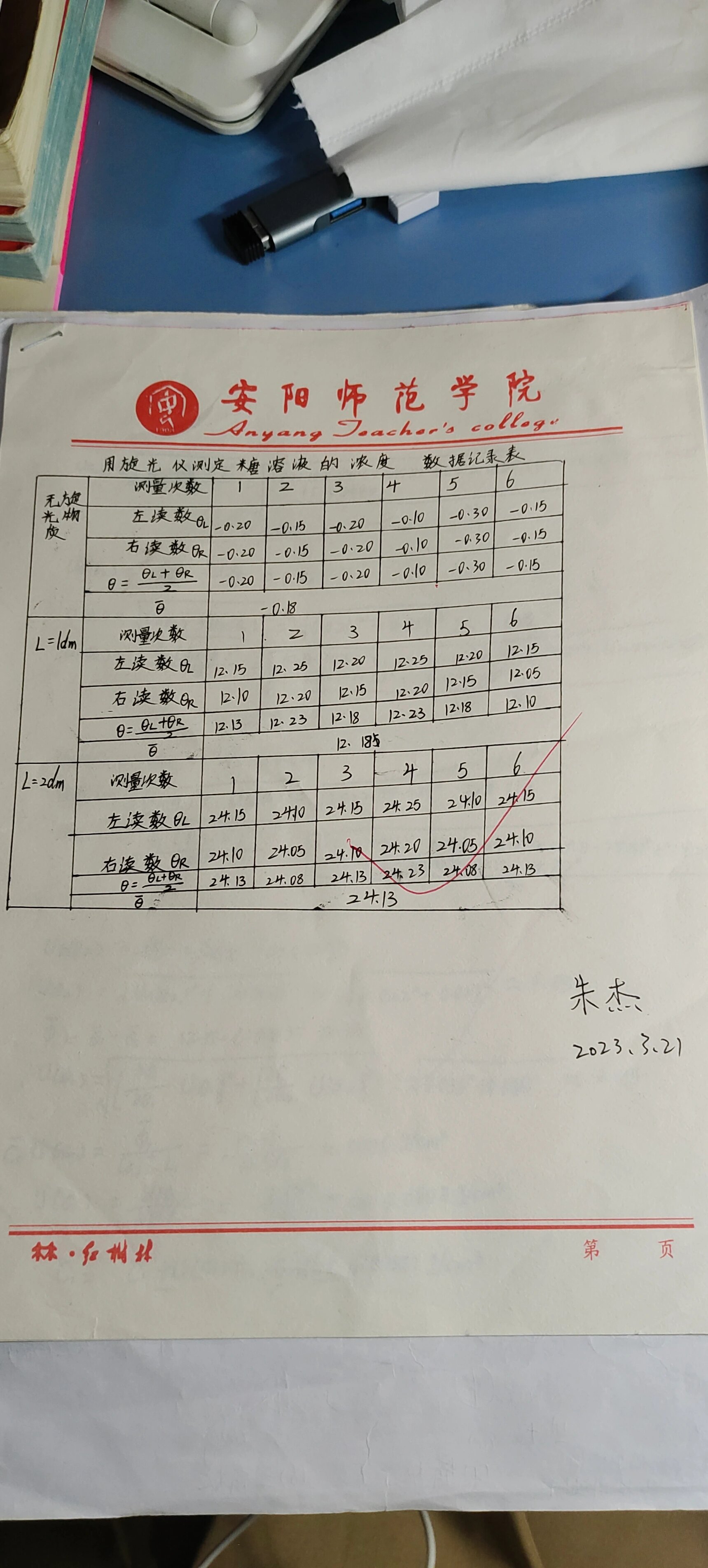 白糖结晶实验报告图片