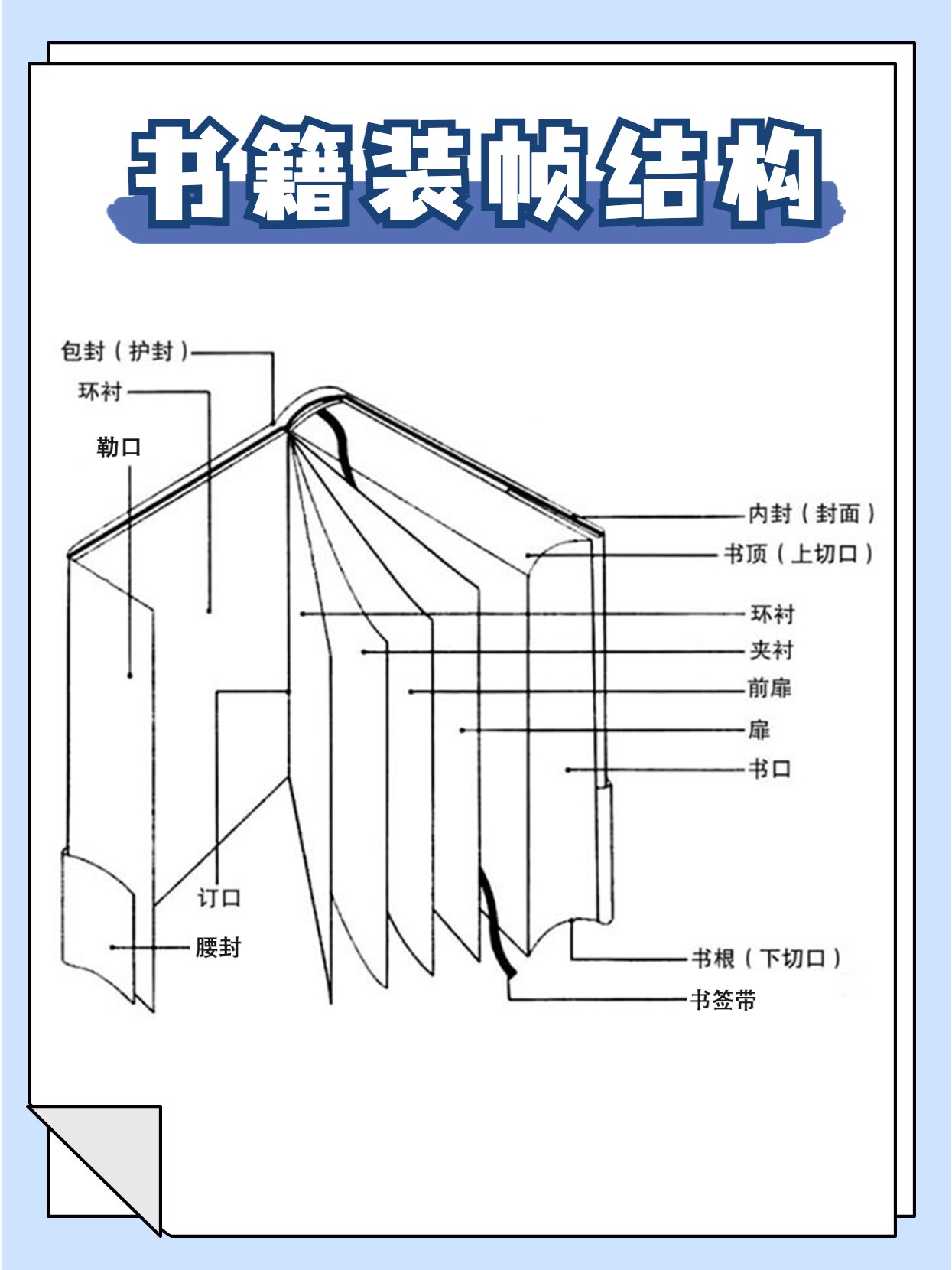 书籍封底条形码图片