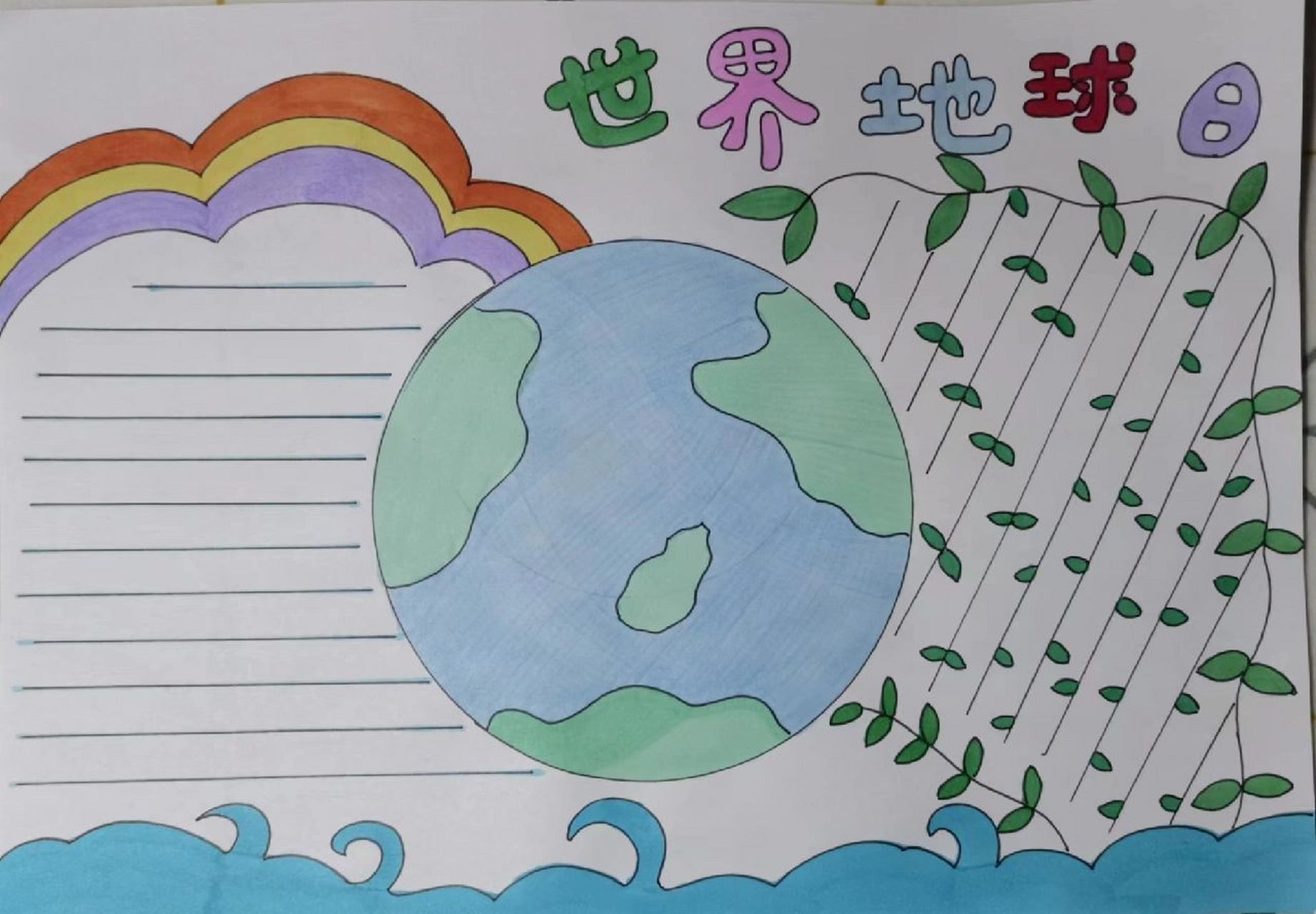 手抄报/我们只有一个地球 我们只有一个地球