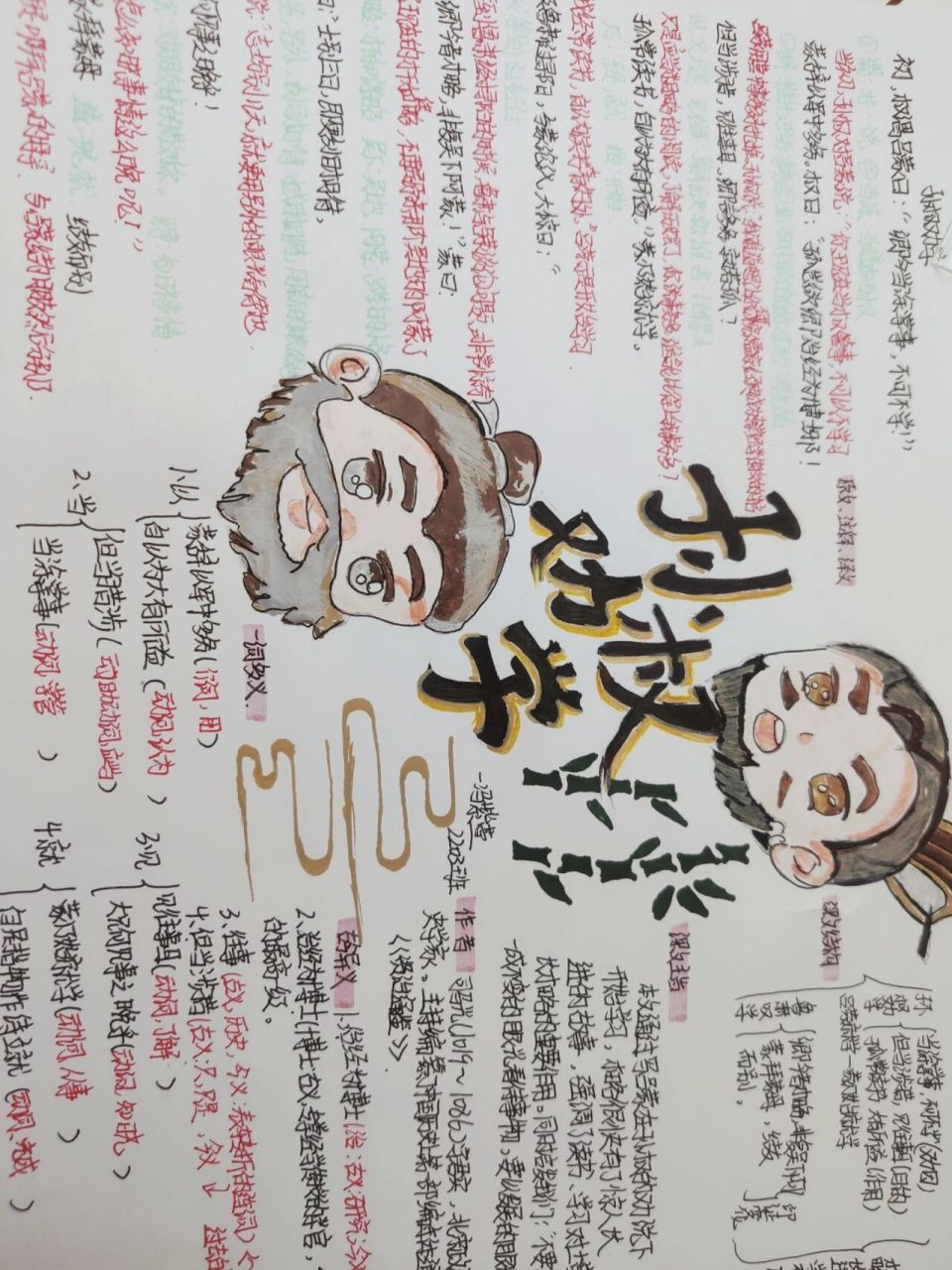 孙权劝学-思维导图 字不好看,大家轻点喷(6727ω2767)栓q