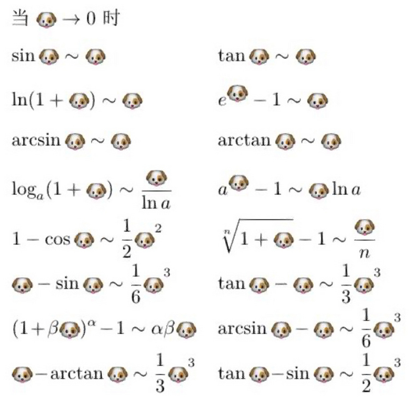 必背的等价无穷小 刚开始学【极限】的时候一定要熟记这个图哦!