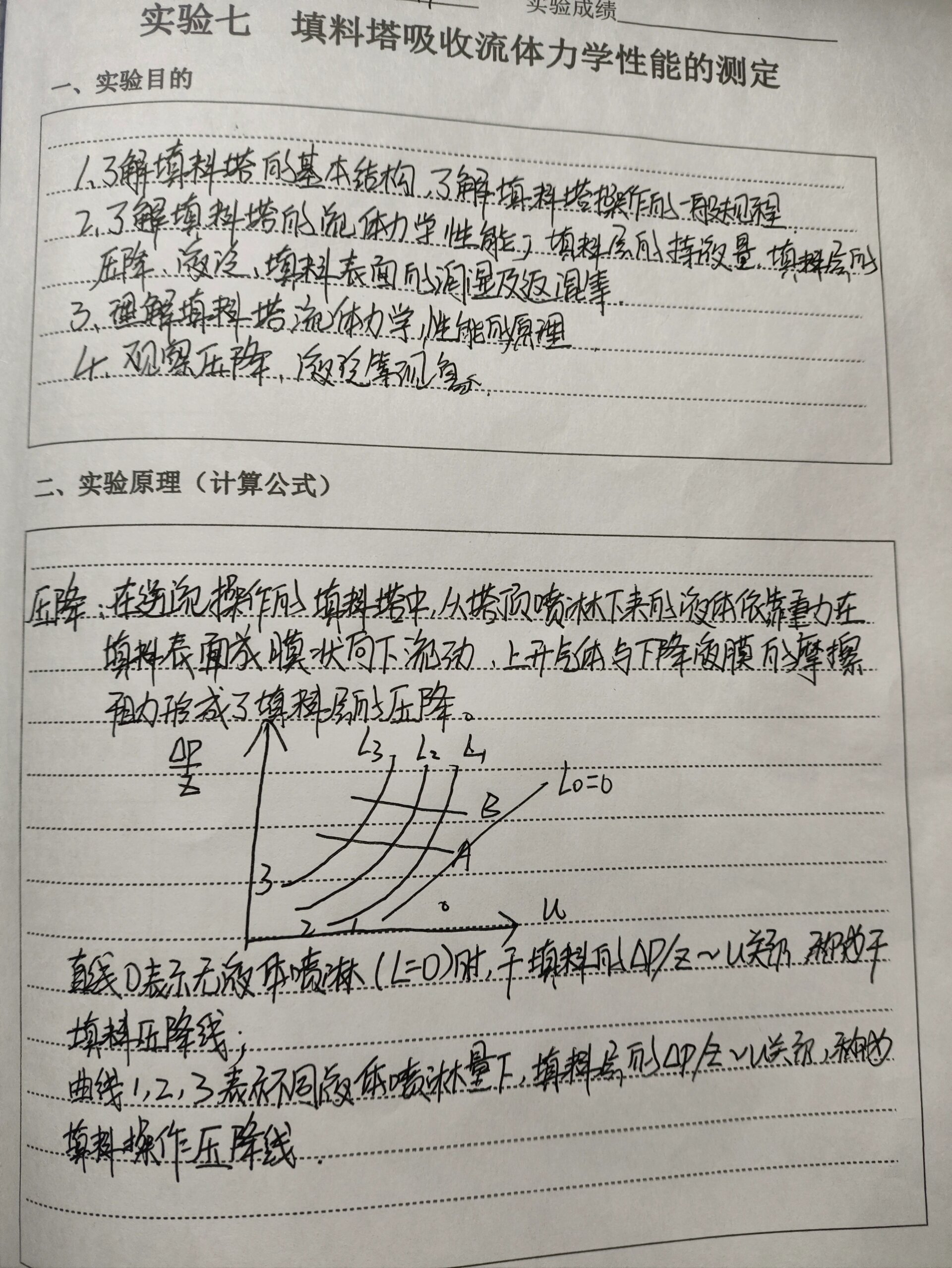 化工实验:填料塔吸收流体力学性能的测定