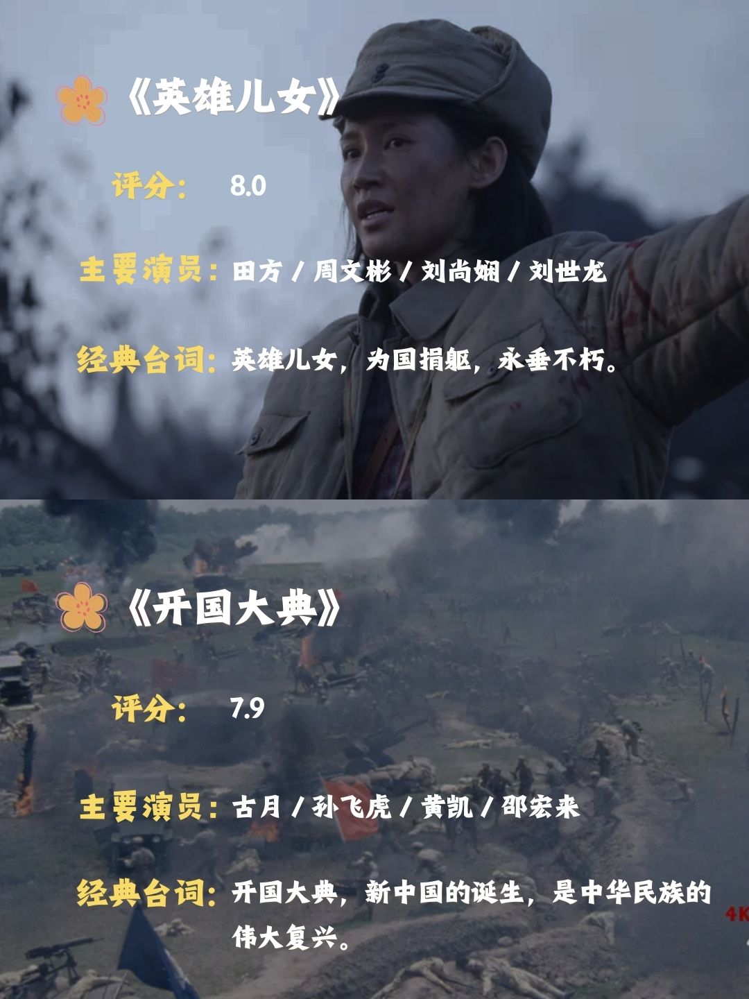 1,《八佰》 推荐理由:这部电影以淞沪会战中的四行仓库战役为背景