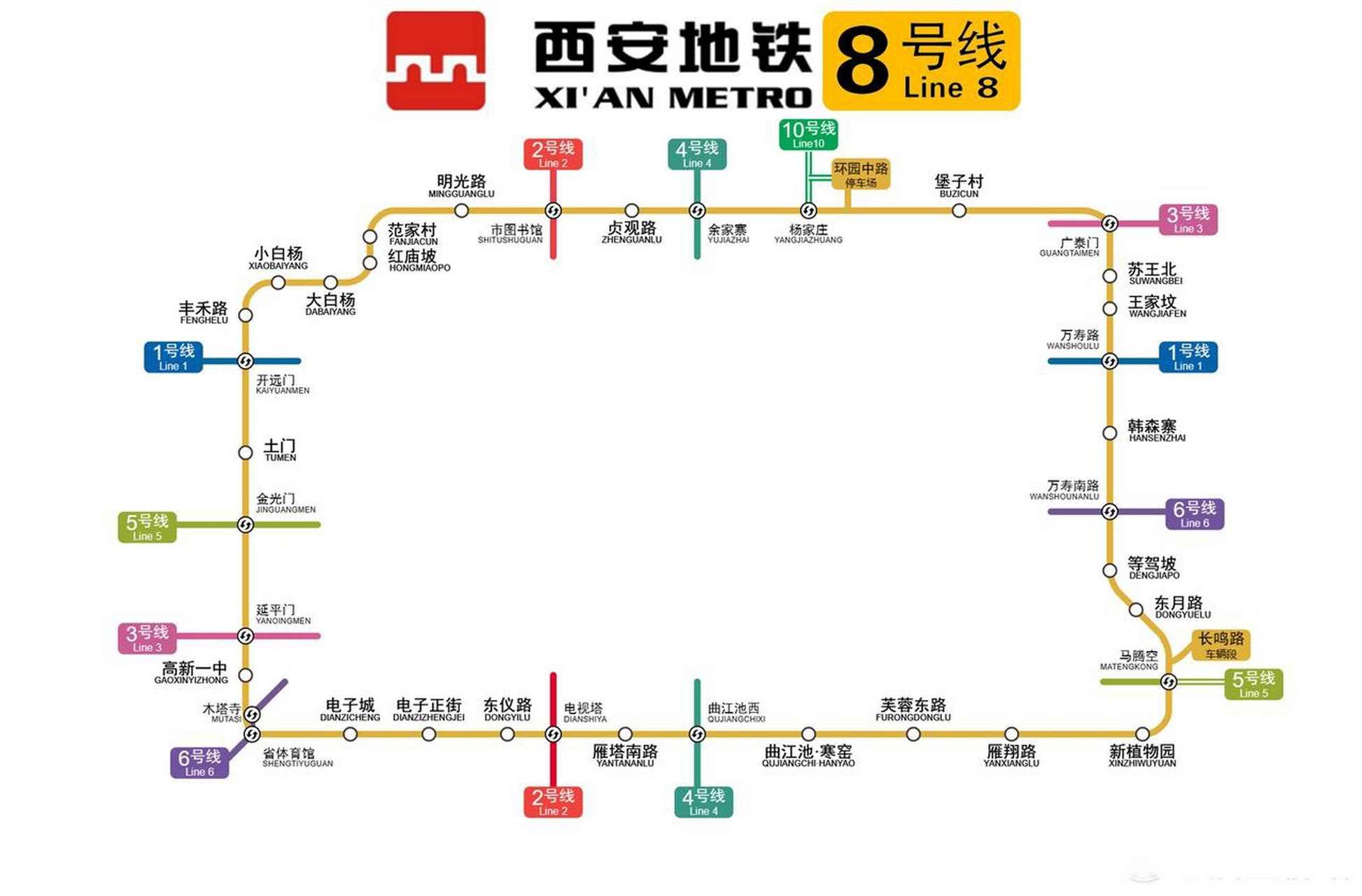 西安地铁8号线什么时候开通?这个公告牌上或许有点玄机!