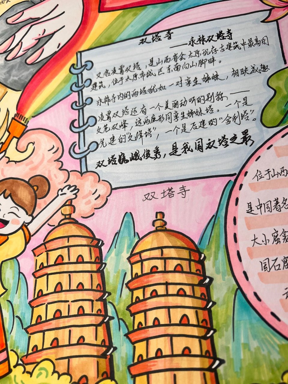大美山西 手抄报 桐哥初一的暑假好充实 开学倒计时